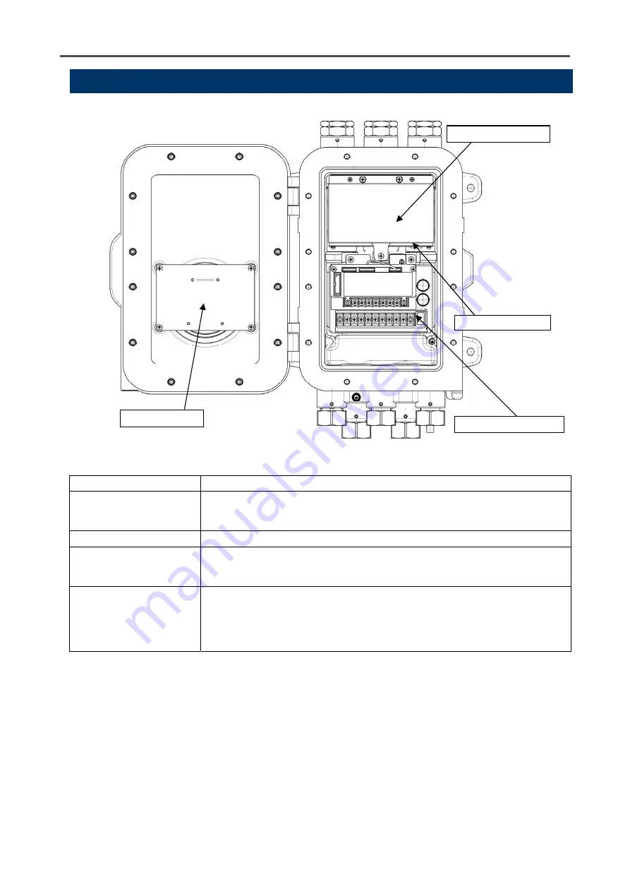 Riken Keiki OHC-800 Скачать руководство пользователя страница 17