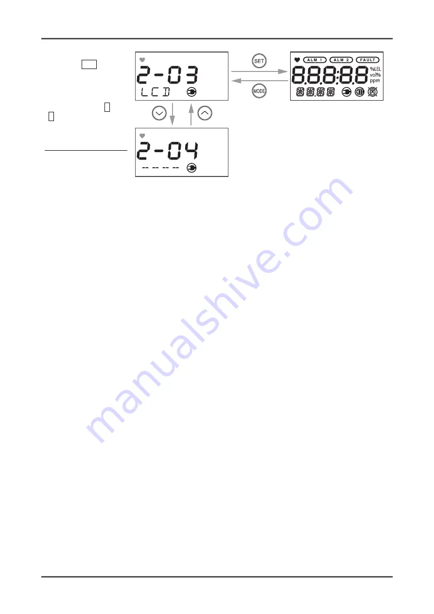 Riken Keiki OX-600 Operating Manual Download Page 46