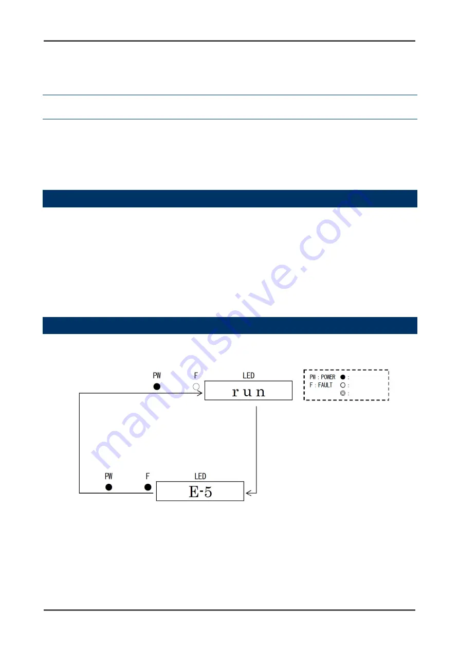 Riken Keiki RP-D58 AC Operating Manual Download Page 32