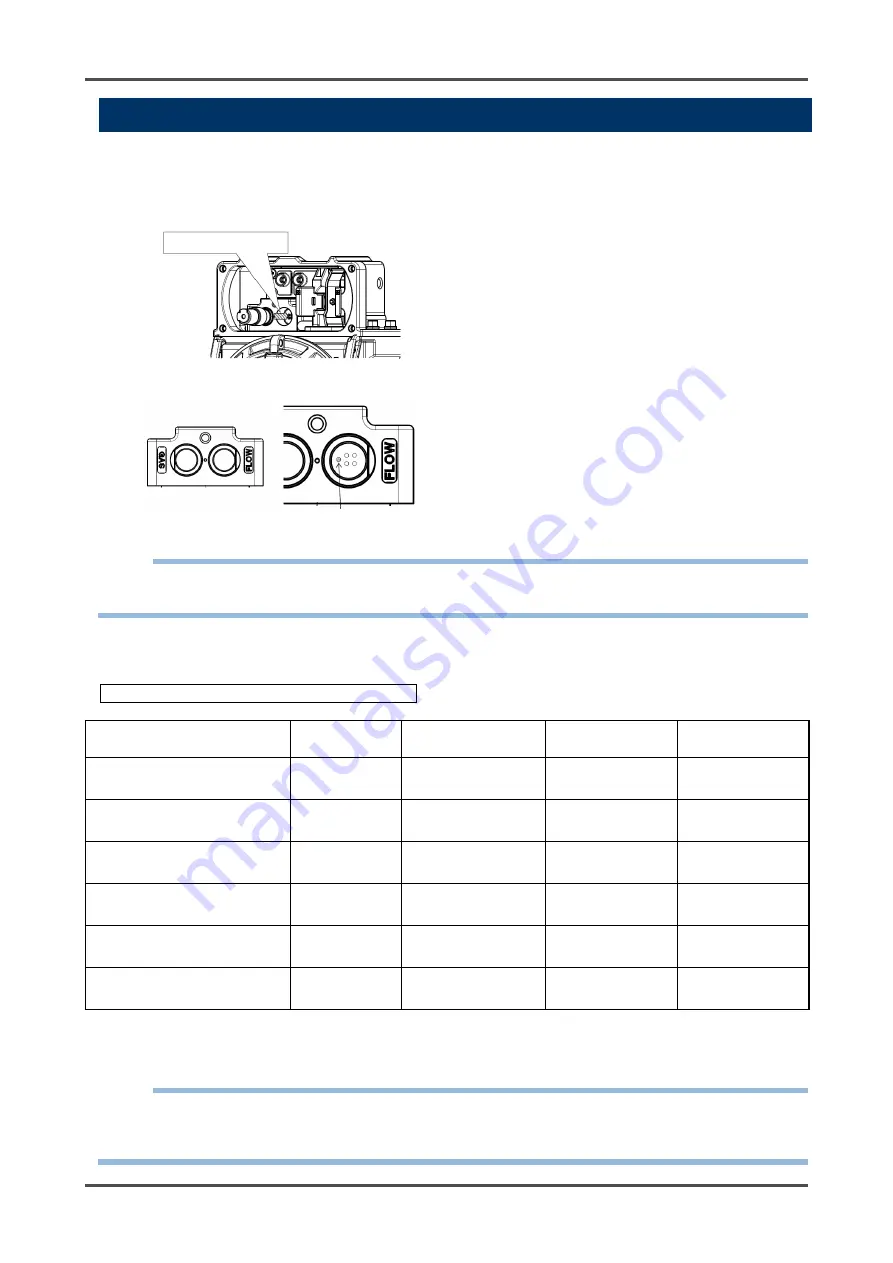 Riken Keiki RP-D58 AC Operating Manual Download Page 42