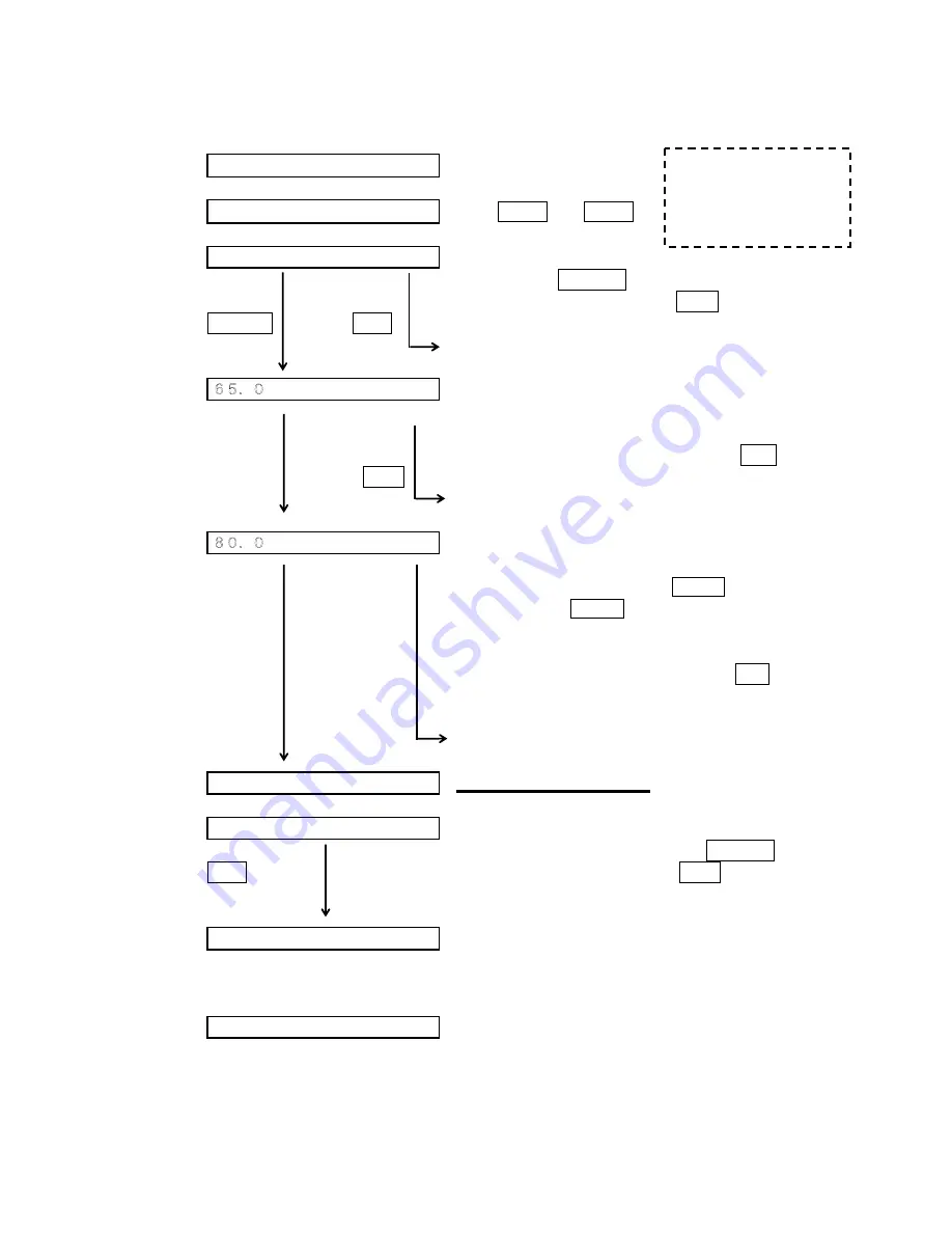 Riken Keiki RX-415 Operation Manual Download Page 20