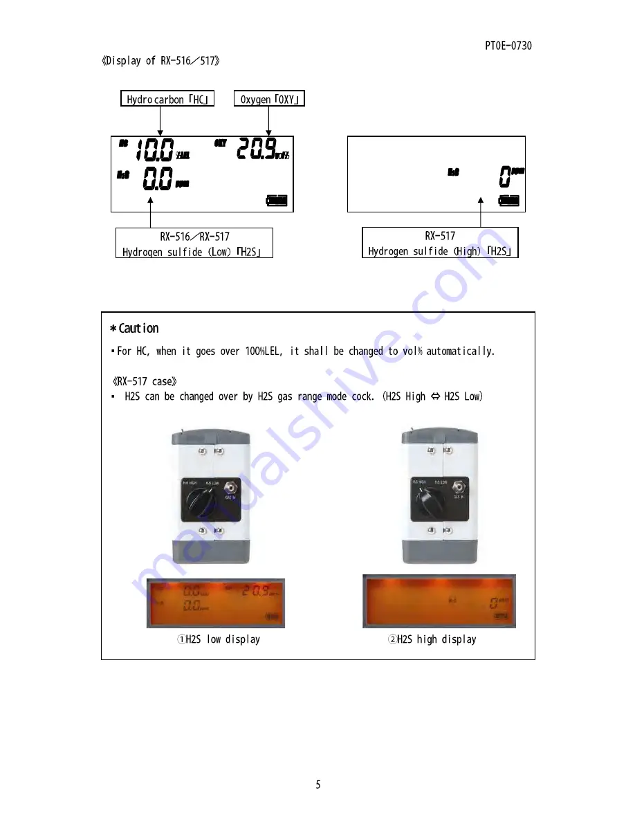 Riken Keiki RX-516 Operation Manual Download Page 6