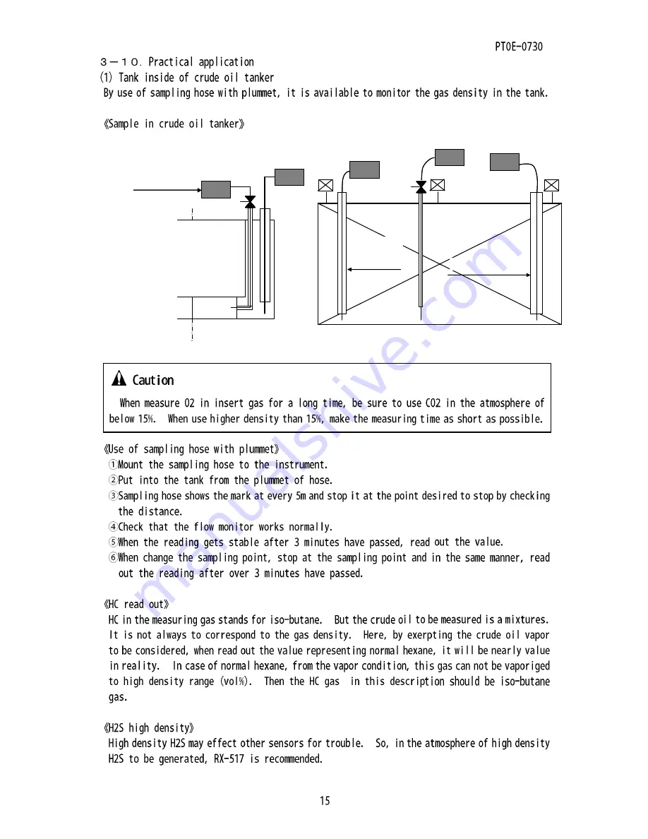 Riken Keiki RX-516 Operation Manual Download Page 16