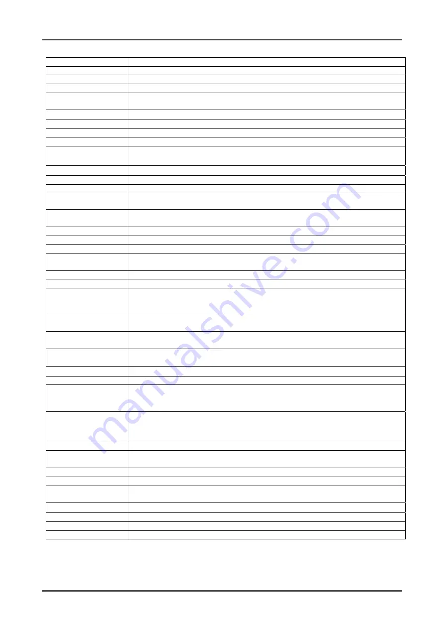 Riken Keiki SD-1D-AS Operating Manual Download Page 61