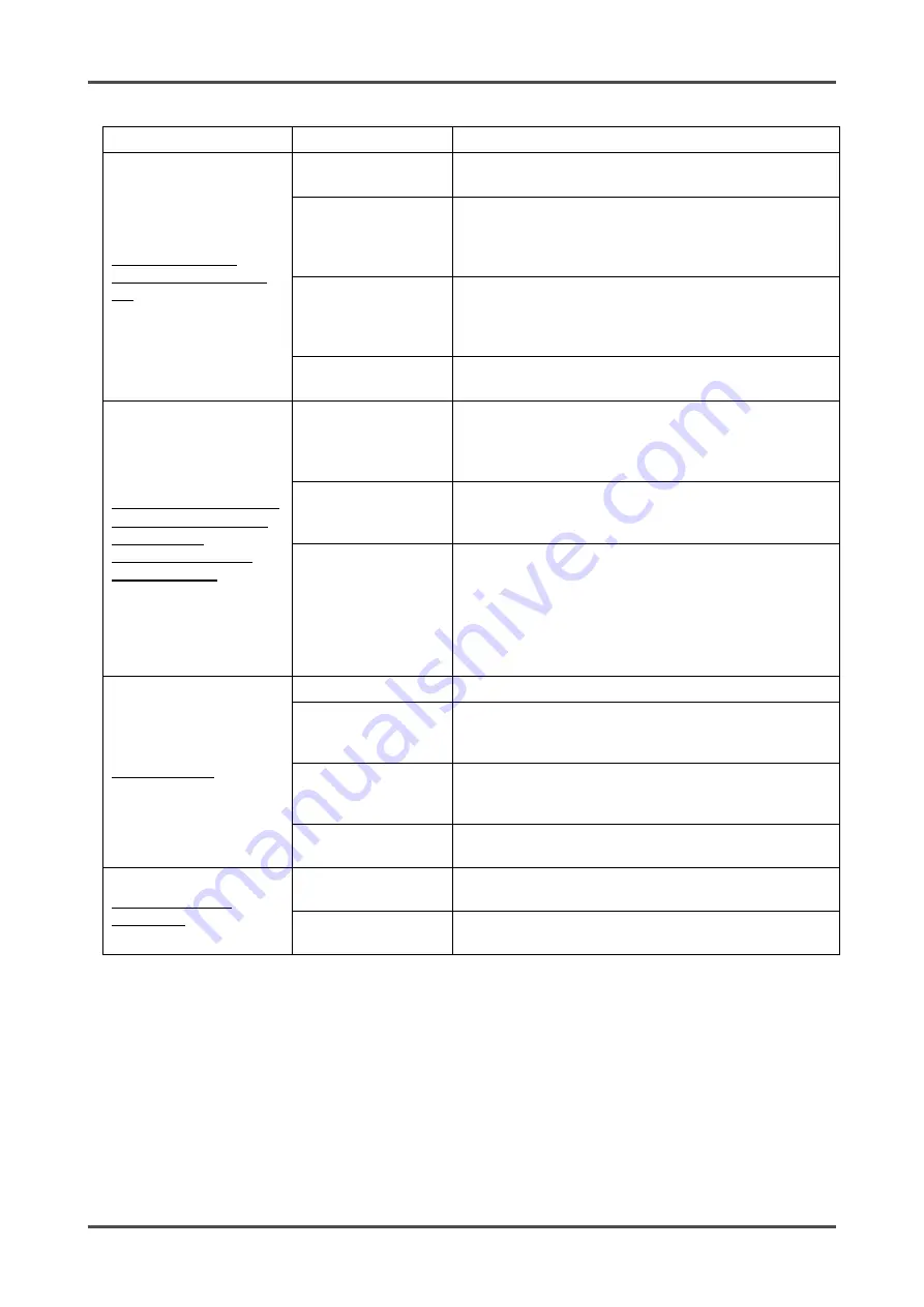 Riken Keiki SD-1DGH Operating Manual Download Page 50