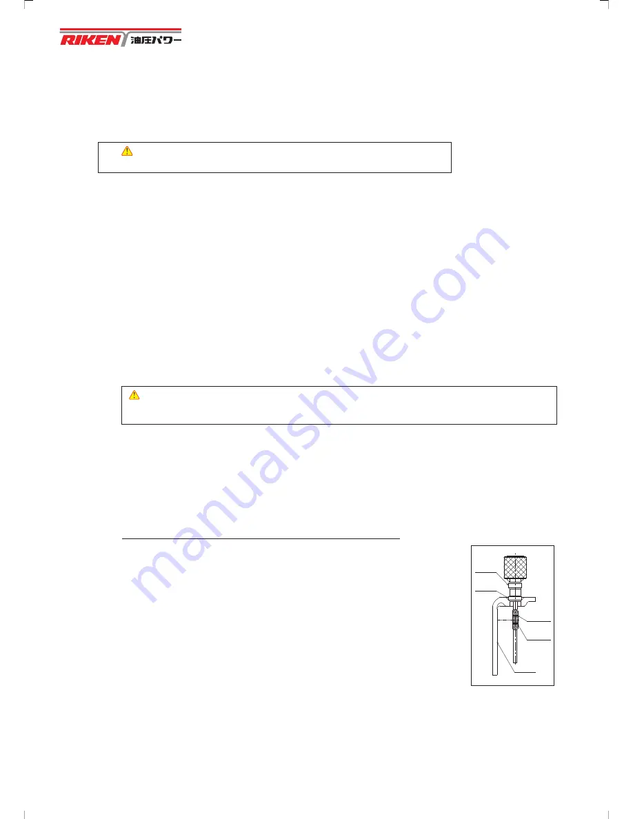 RIKEN SEIKI SMP-30 Series Instruction Manual Download Page 22