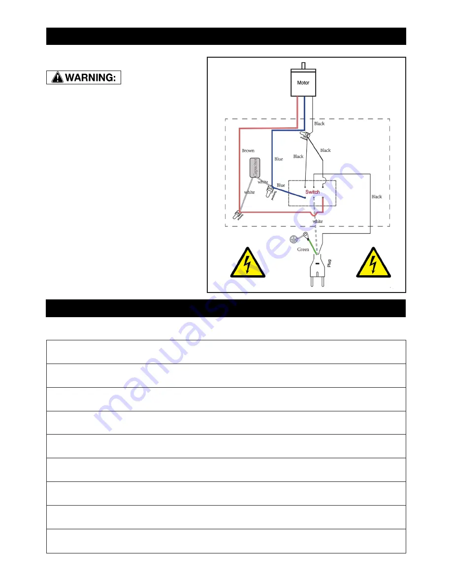 Rikon Power Tools 82-100 Operator'S Manual Download Page 15