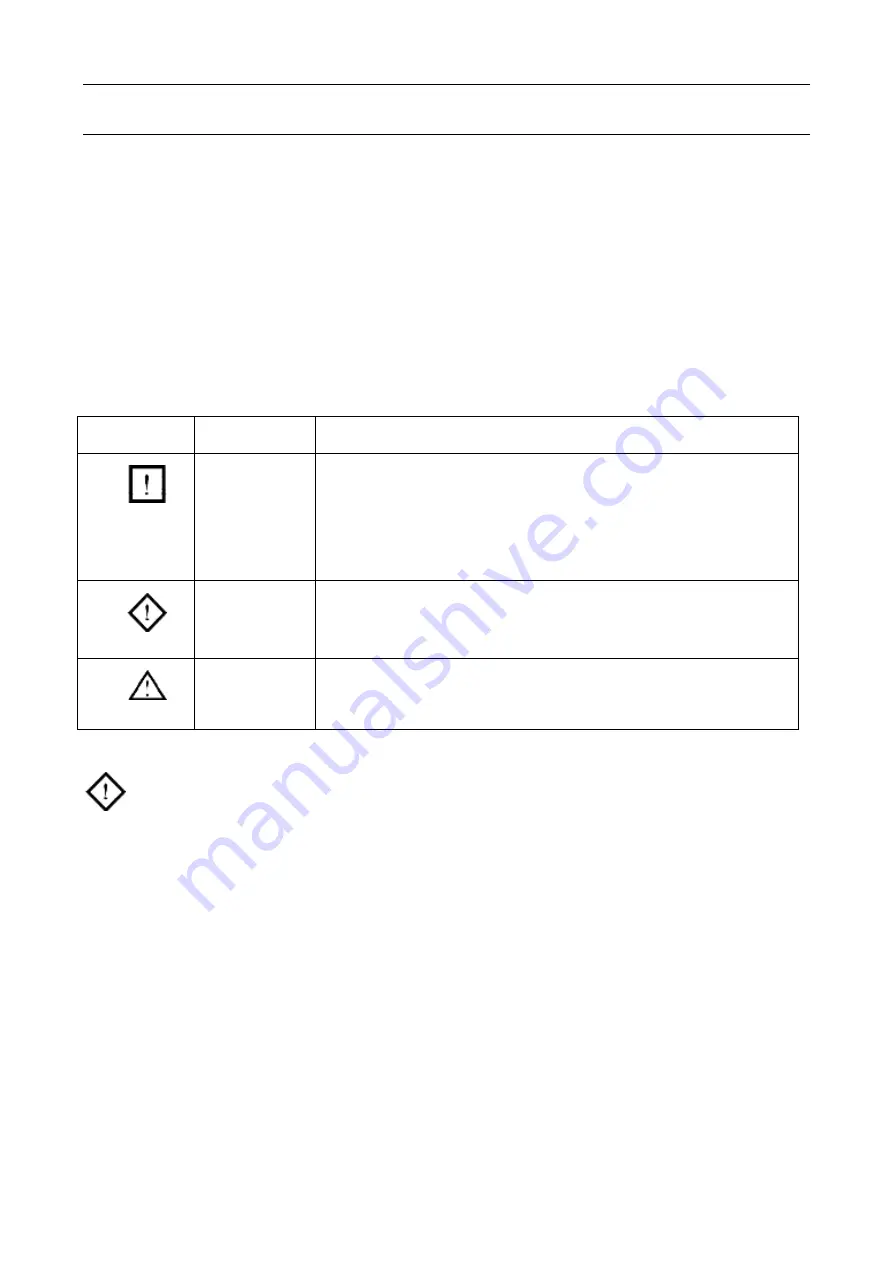 Riland TIG 315PAC/DC User Manual Download Page 4