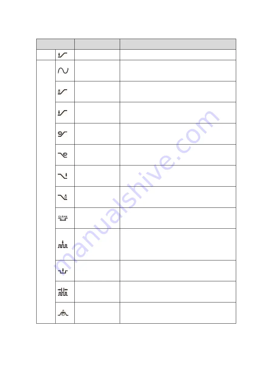 Rilon TIG 200PAC/DC GDM User Manual Download Page 13