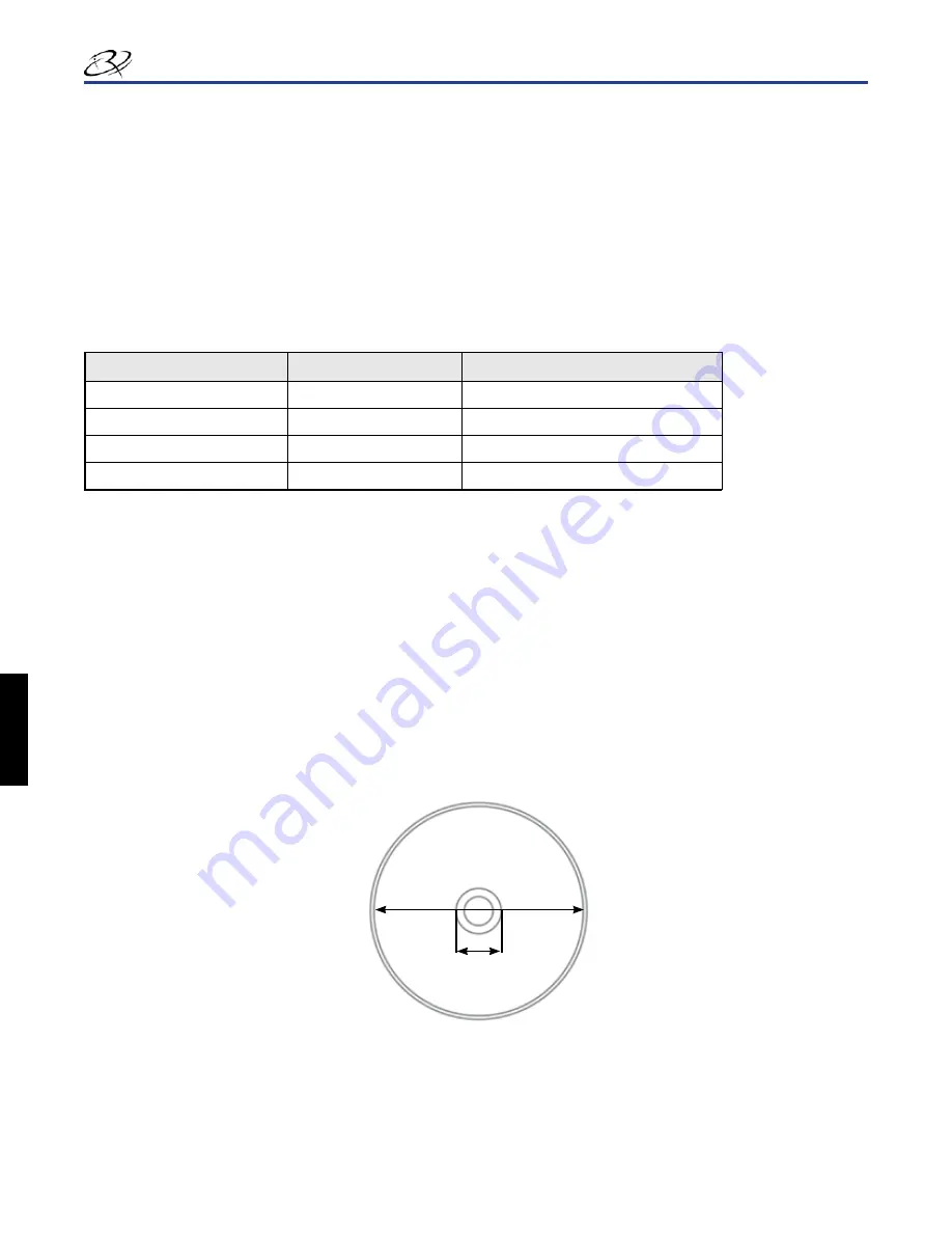 Rimage PrismPlus! User Manual Download Page 81