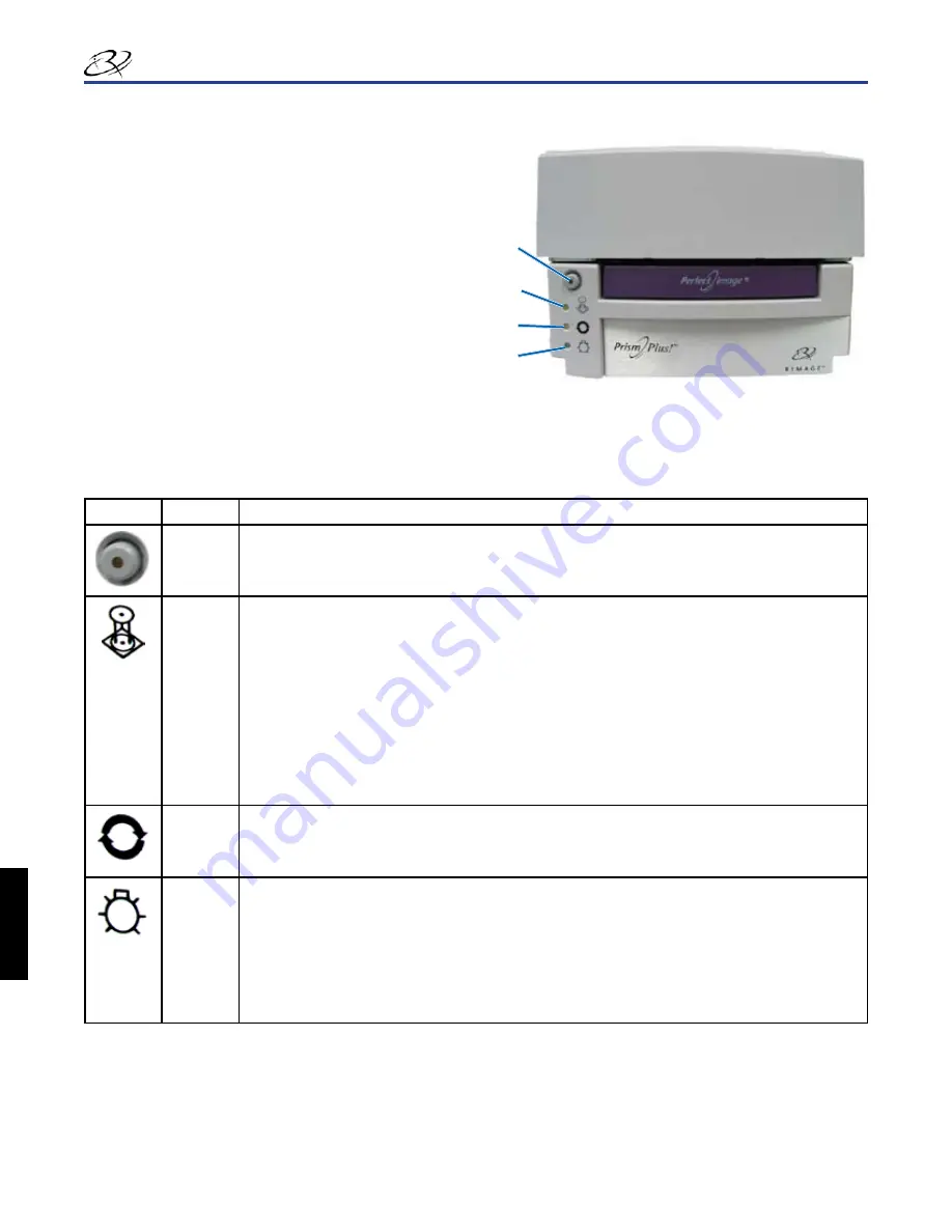 Rimage PrismPlus! User Manual Download Page 107