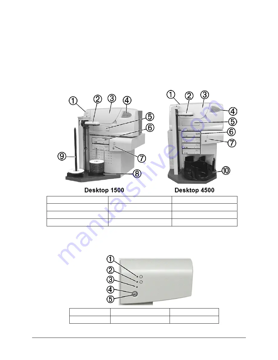 Rimage RAS13 User Manual Download Page 8