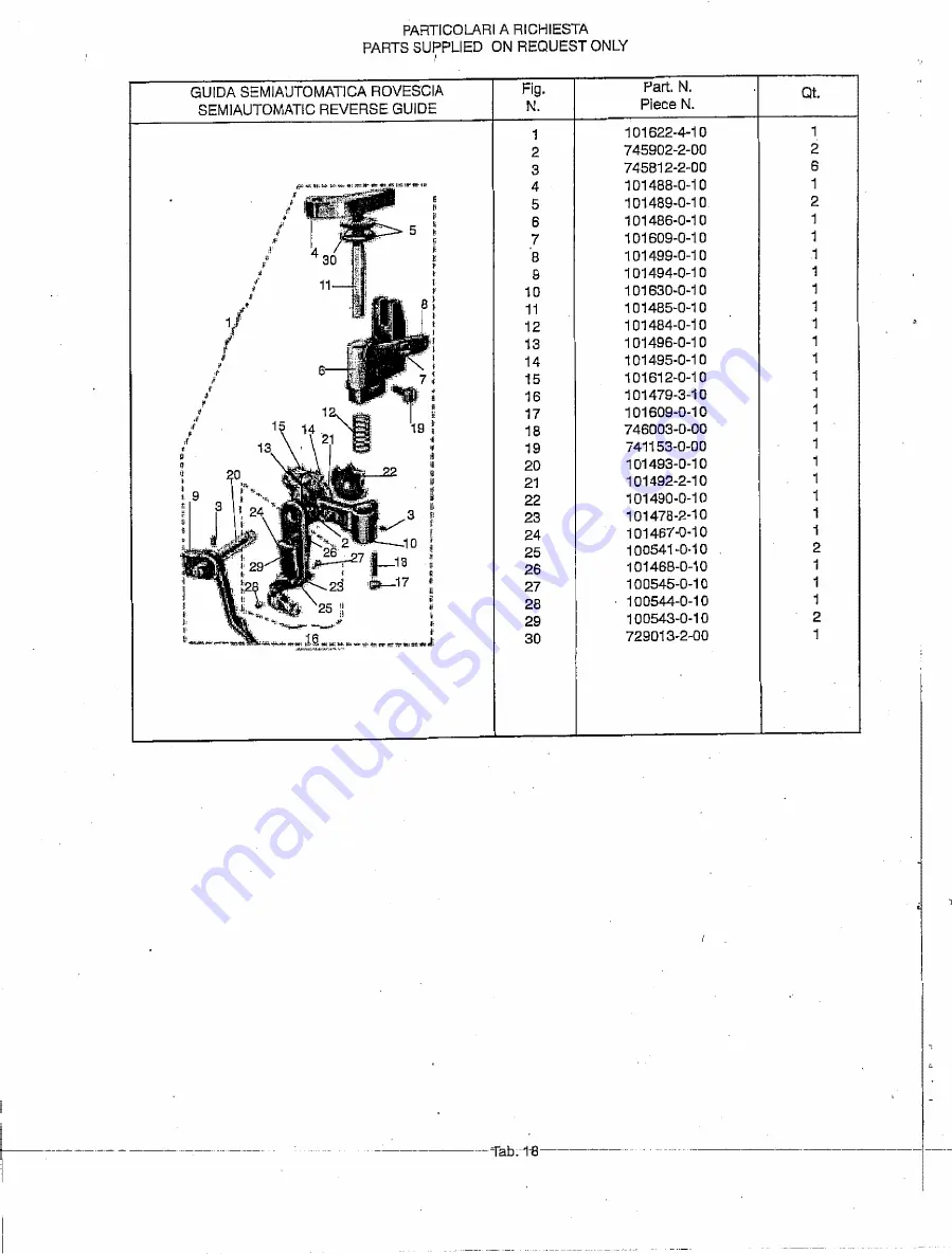 Rimoldi Necchi 155-00-01 Maintenance Handbook Download Page 54