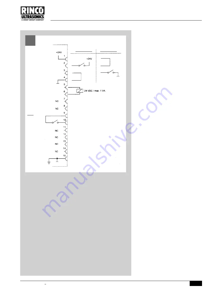 RINCO ULTRASONICS AG HW35-3 Operating Manual Download Page 51