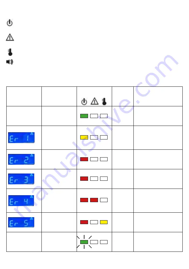 ring PowerSourcePure Series Instruction Manual Download Page 10