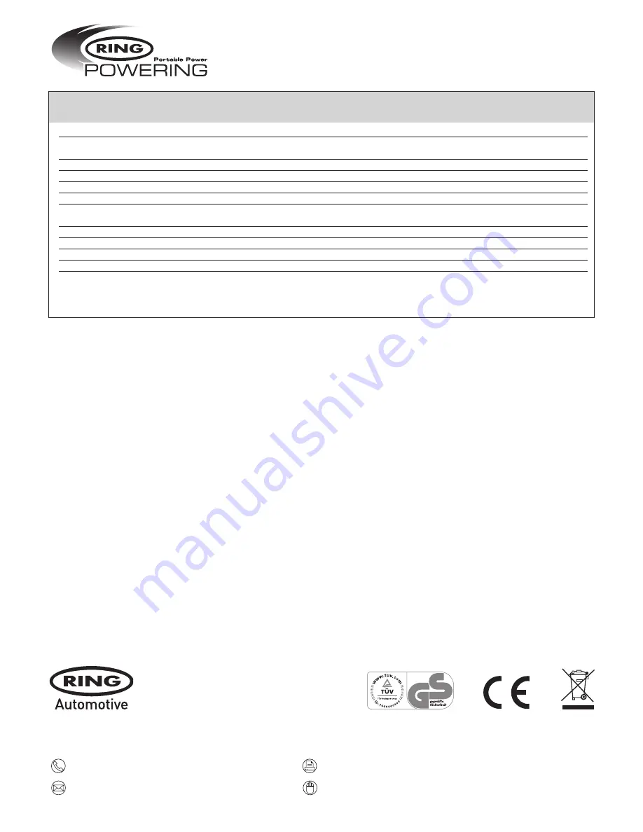 ring RESC500 Instruction Manual Download Page 10