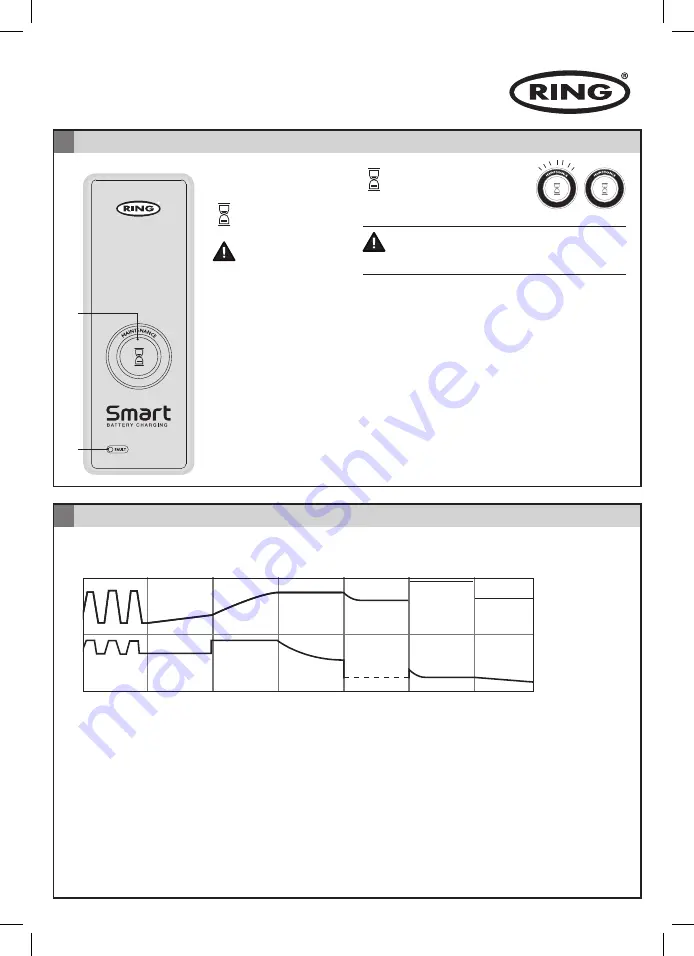 ring SmartCharge RESC601 Instructions Manual Download Page 6