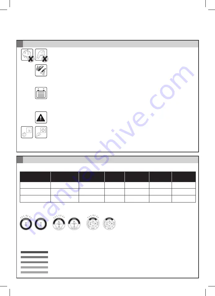 ring SmartCharge RESC601 Instructions Manual Download Page 7