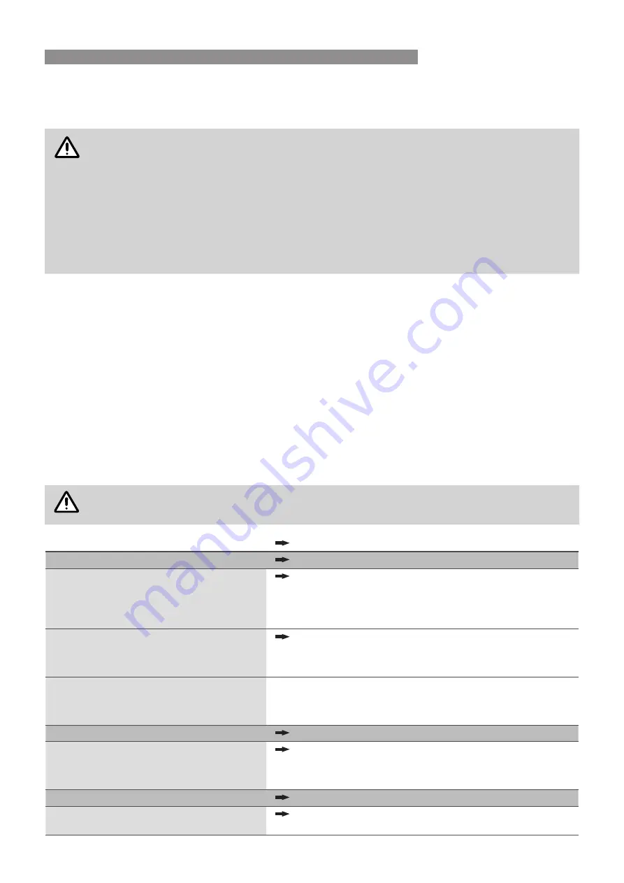 Rinnai 650 Operation Manual Download Page 13