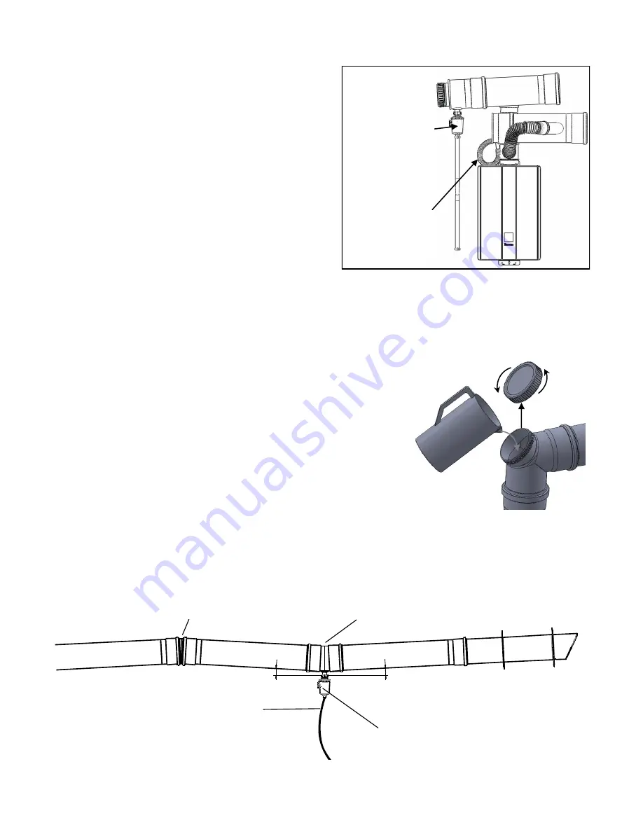 Rinnai Circ-Logic RU98i Installation Manual Download Page 21