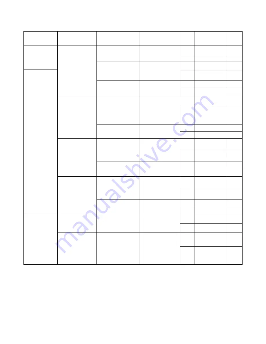 Rinnai Continuum REU2532-W Series Service Manual Download Page 49