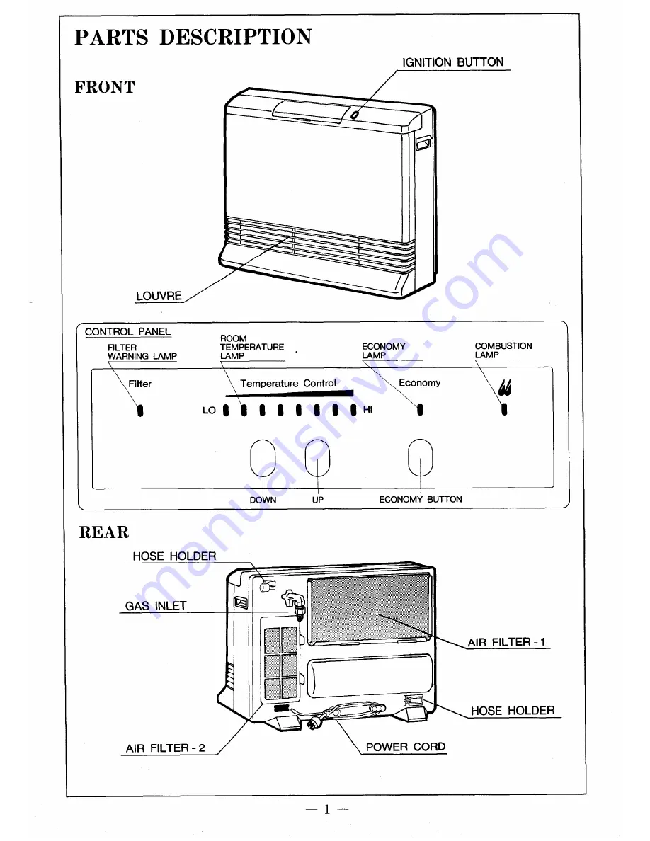 Rinnai Convector 417 Customer'S Operating Information And Installation Instructions Download Page 2