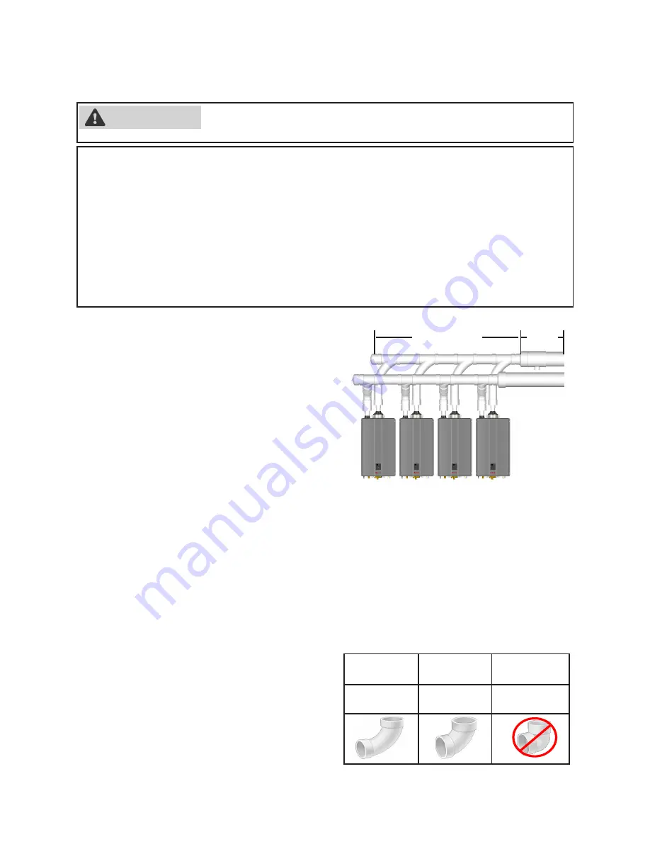 Rinnai CU160e Installation And Operation Manual Download Page 51