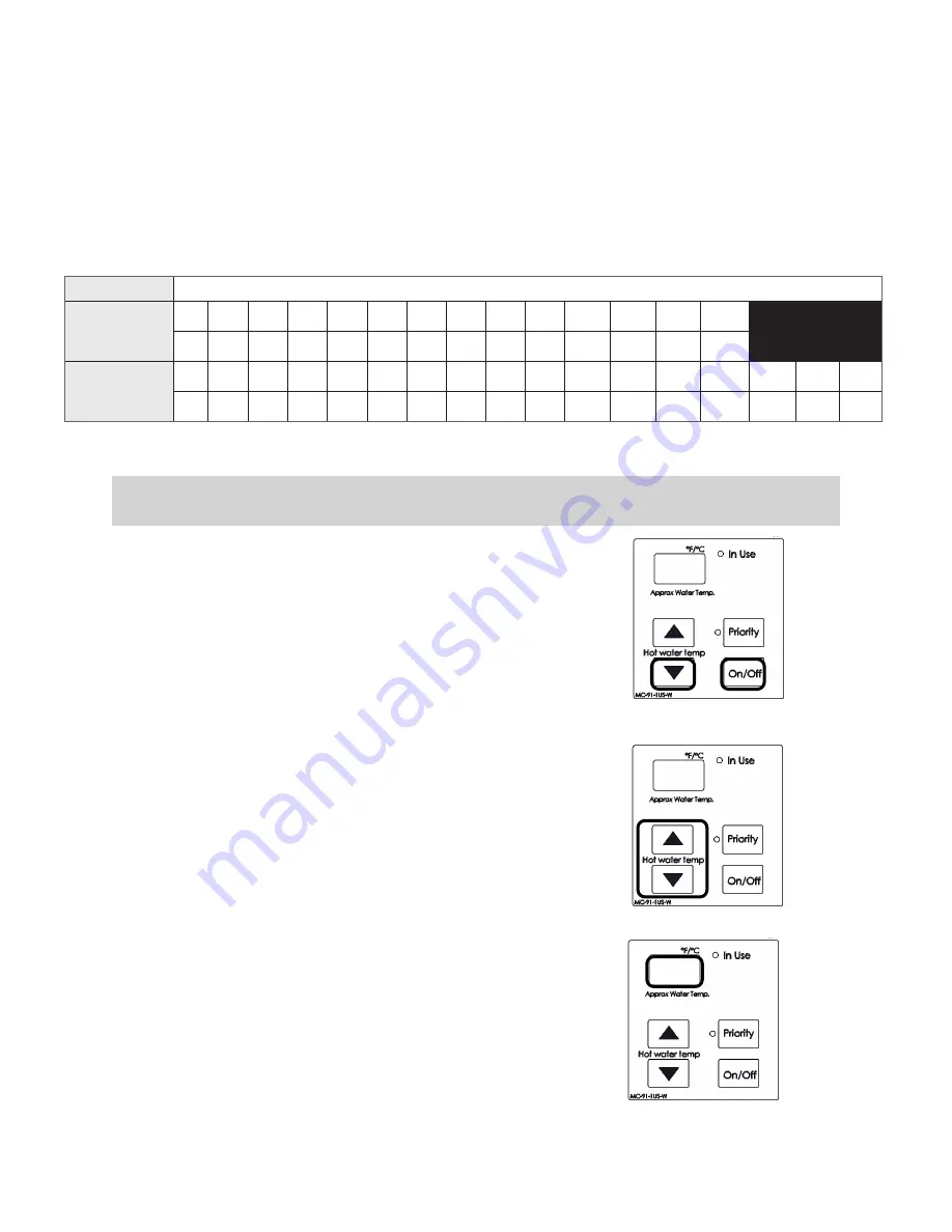 Rinnai CU160e Installation And Operation Manual Download Page 75