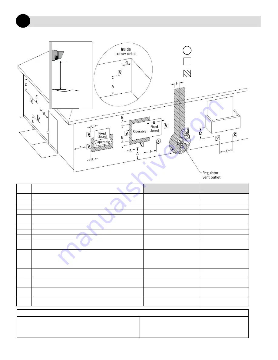 Rinnai Demand Duo CHS13080HiN Installation And Operation Manual Download Page 20