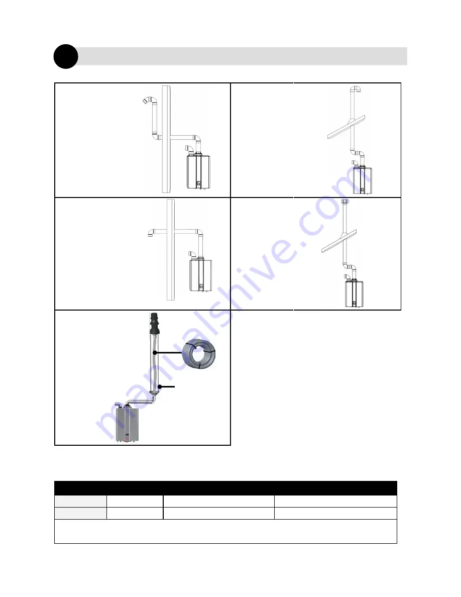 Rinnai Demand Duo CHS13080HiN Installation And Operation Manual Download Page 32