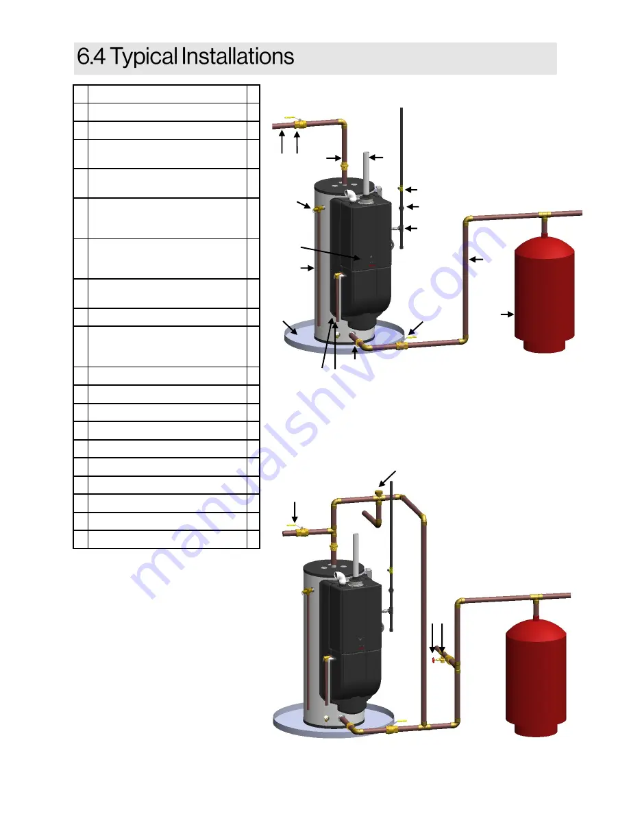 Rinnai Demand Duo CHS13080HiN Installation And Operation Manual Download Page 40