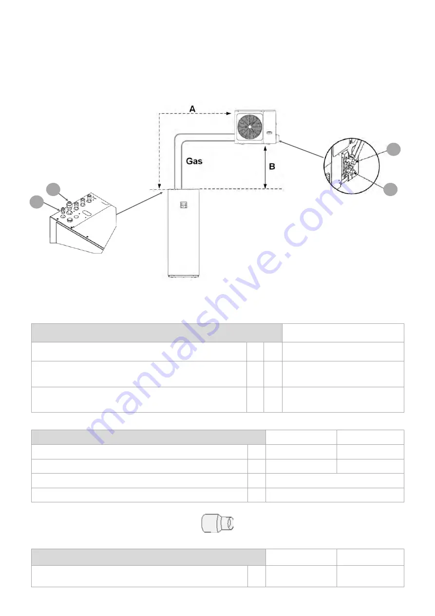 Rinnai EHP-HS004MR32-EX2 User'S And Installer'S Manual Download Page 7