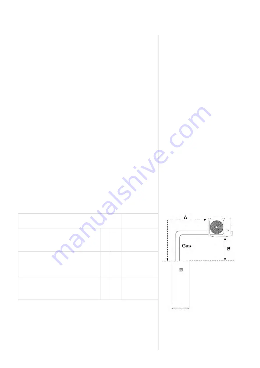 Rinnai EHP-HS004MR32-EX2 User'S And Installer'S Manual Download Page 35