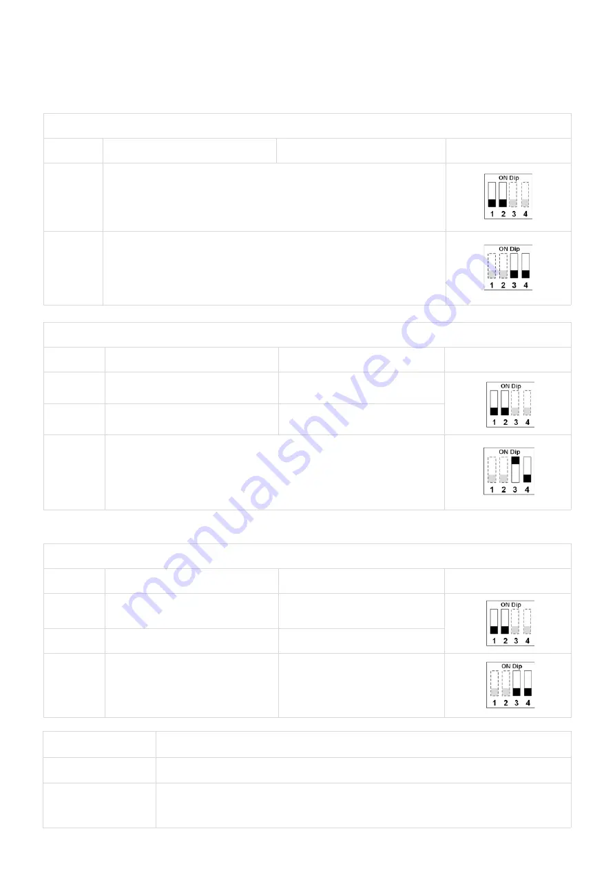 Rinnai EHP-HS004MR32-EX2 User'S And Installer'S Manual Download Page 54