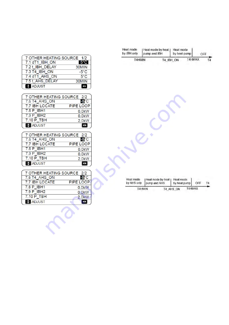 Rinnai EHP-HS004MR32-EX2 User'S And Installer'S Manual Download Page 74