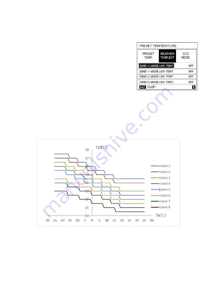 Rinnai EHP-HS004MR32-EX2 User'S And Installer'S Manual Download Page 82