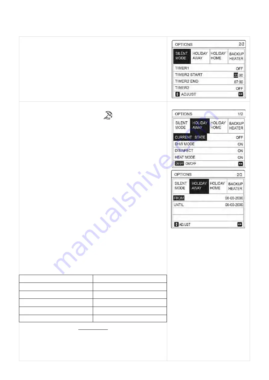 Rinnai EHP-HS004MR32-EX2 User'S And Installer'S Manual Download Page 110