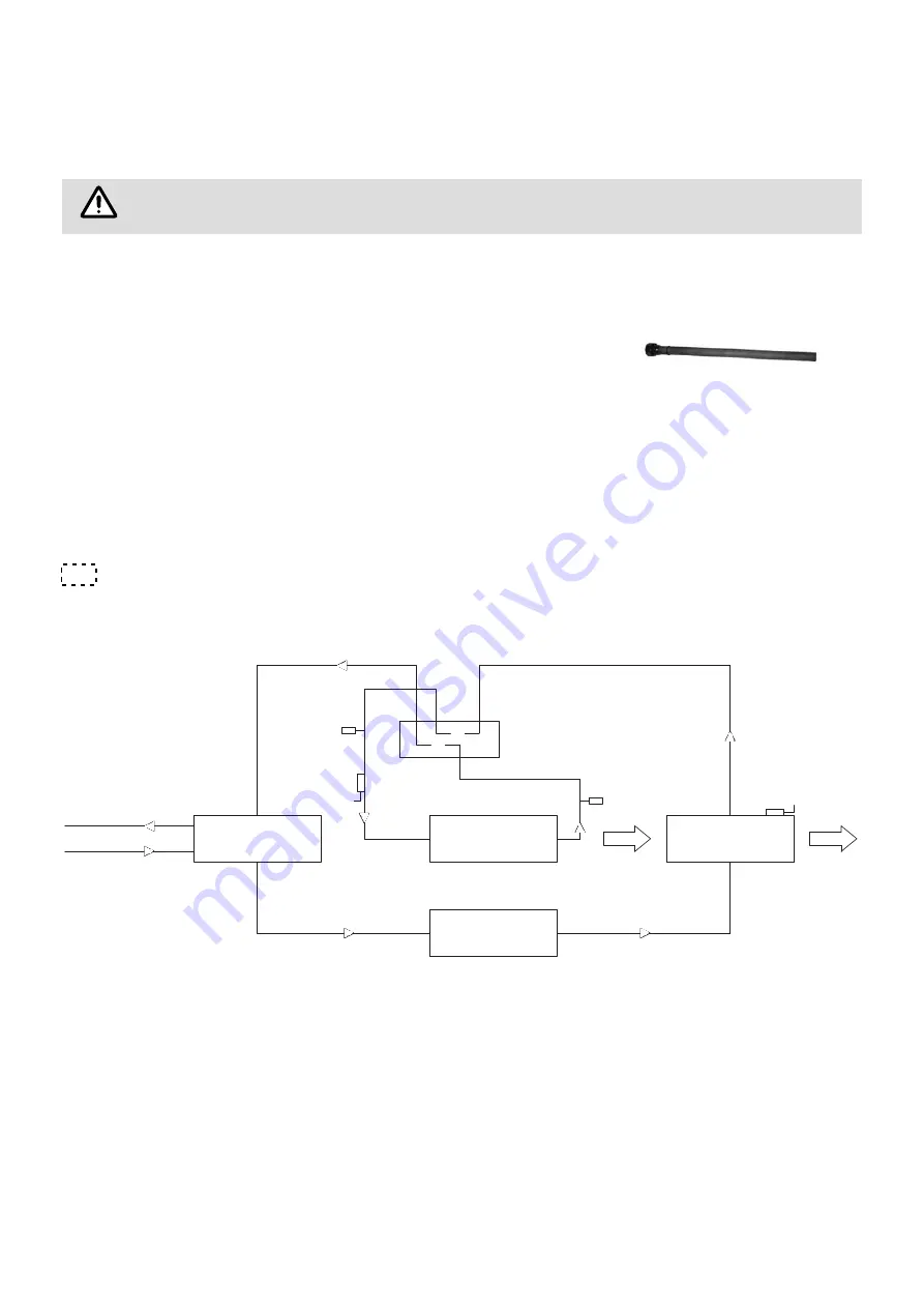 Rinnai EHP-WH110 User'S And Installer'S Manual Download Page 18