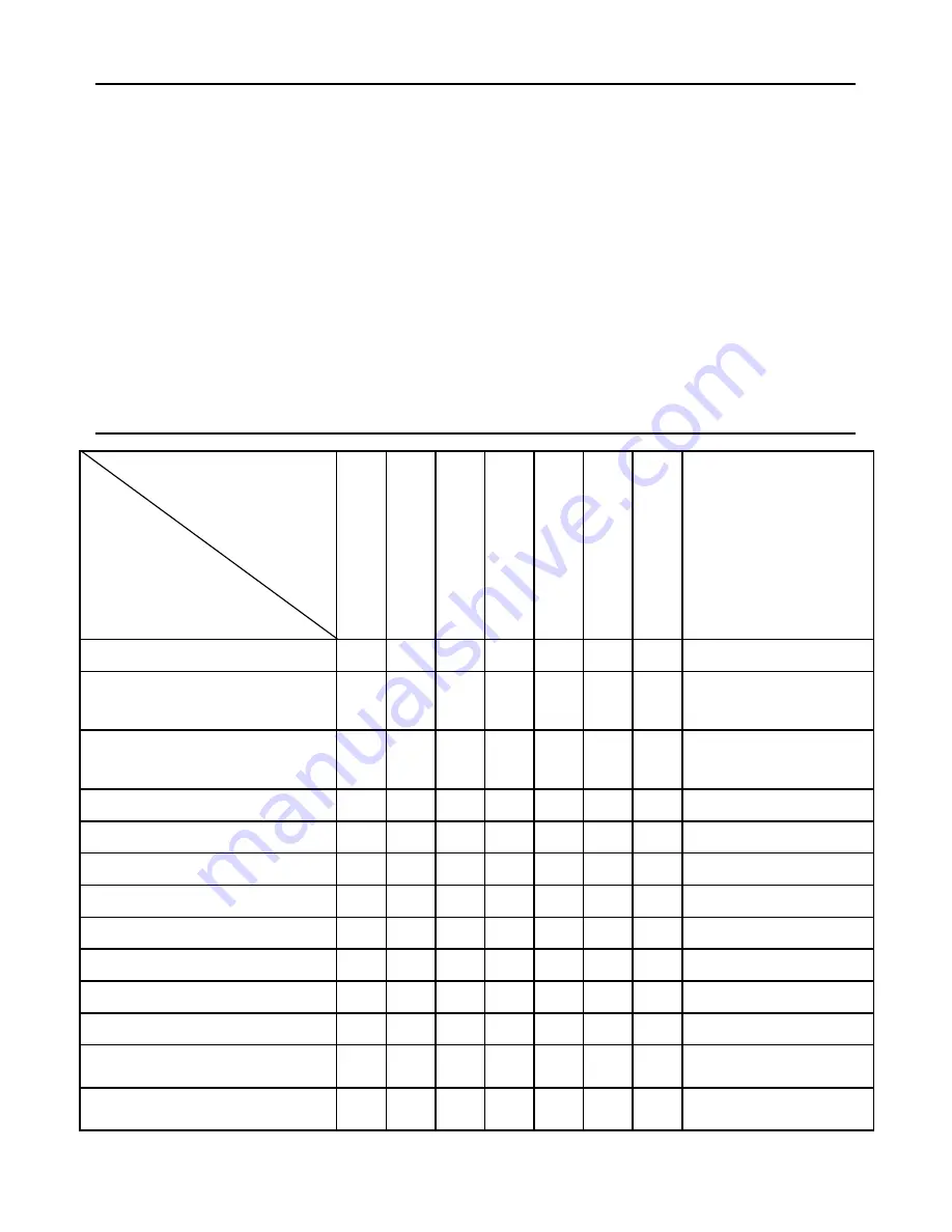 Rinnai Energysaver ES38P Owner'S Operation And Installation Manual Download Page 61