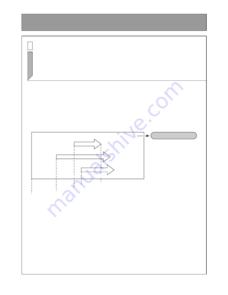 Rinnai Energysaver RHFE-1004FTR How To Use Manual Download Page 16