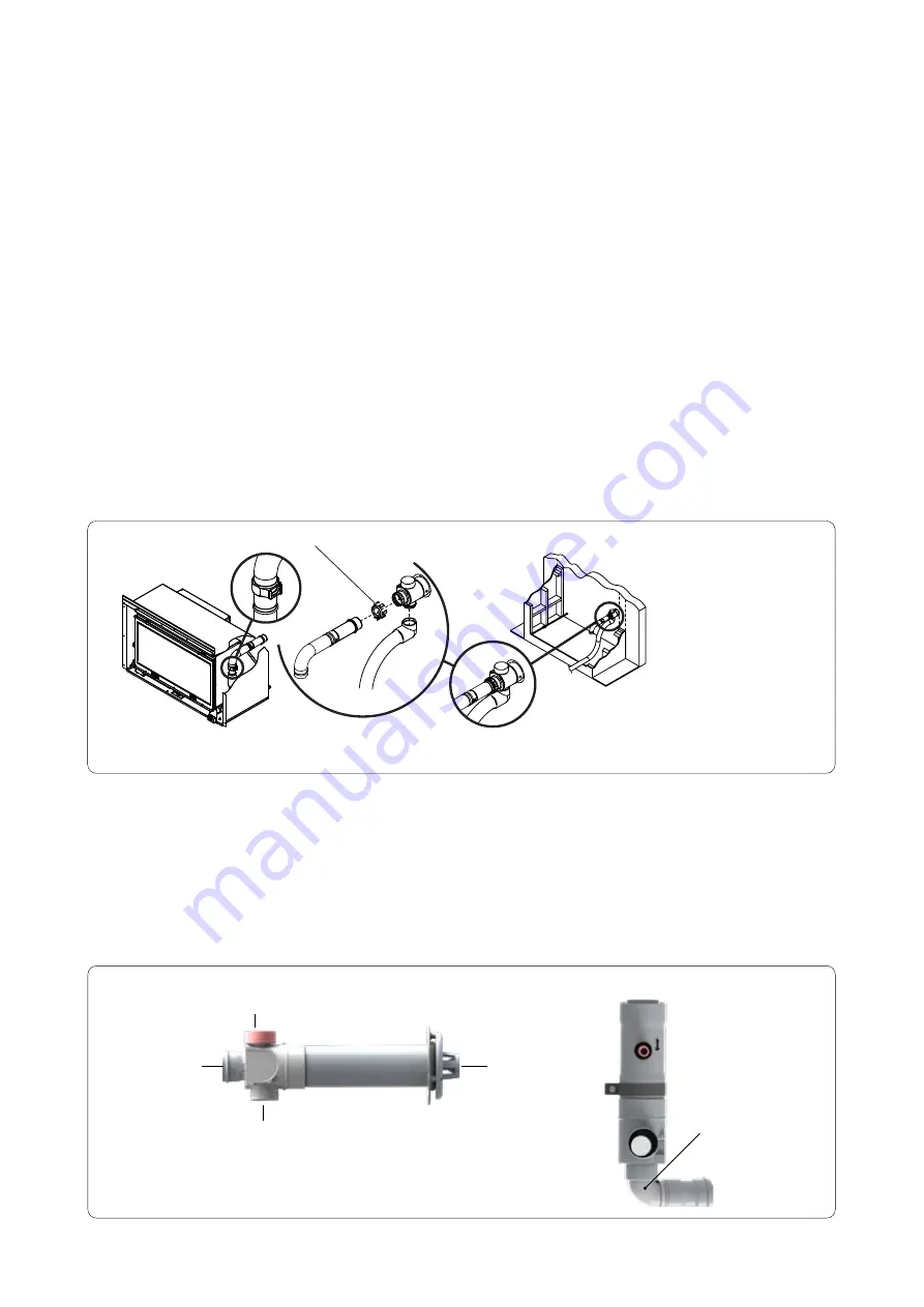 Rinnai Evolve 1252 Series Скачать руководство пользователя страница 15