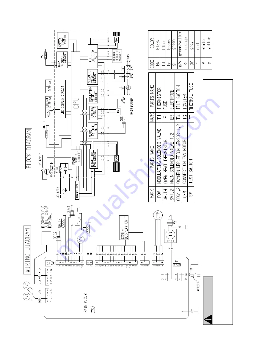 Rinnai FC510 Installation And Operation Manual Download Page 26