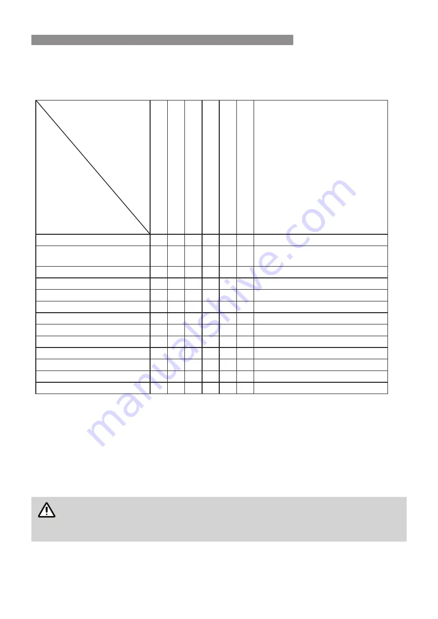 Rinnai Granada 252 Operation & Installation Manual Download Page 15