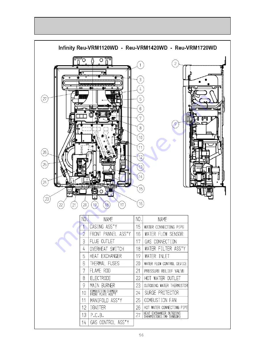 Rinnai Infinity 11e Service Manual Download Page 14