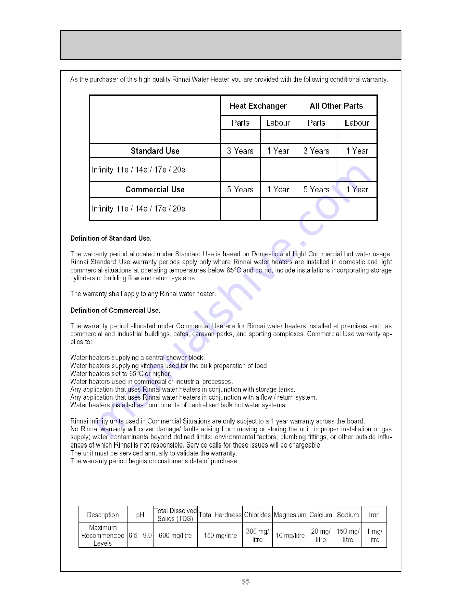 Rinnai Infinity 11e Service Manual Download Page 35