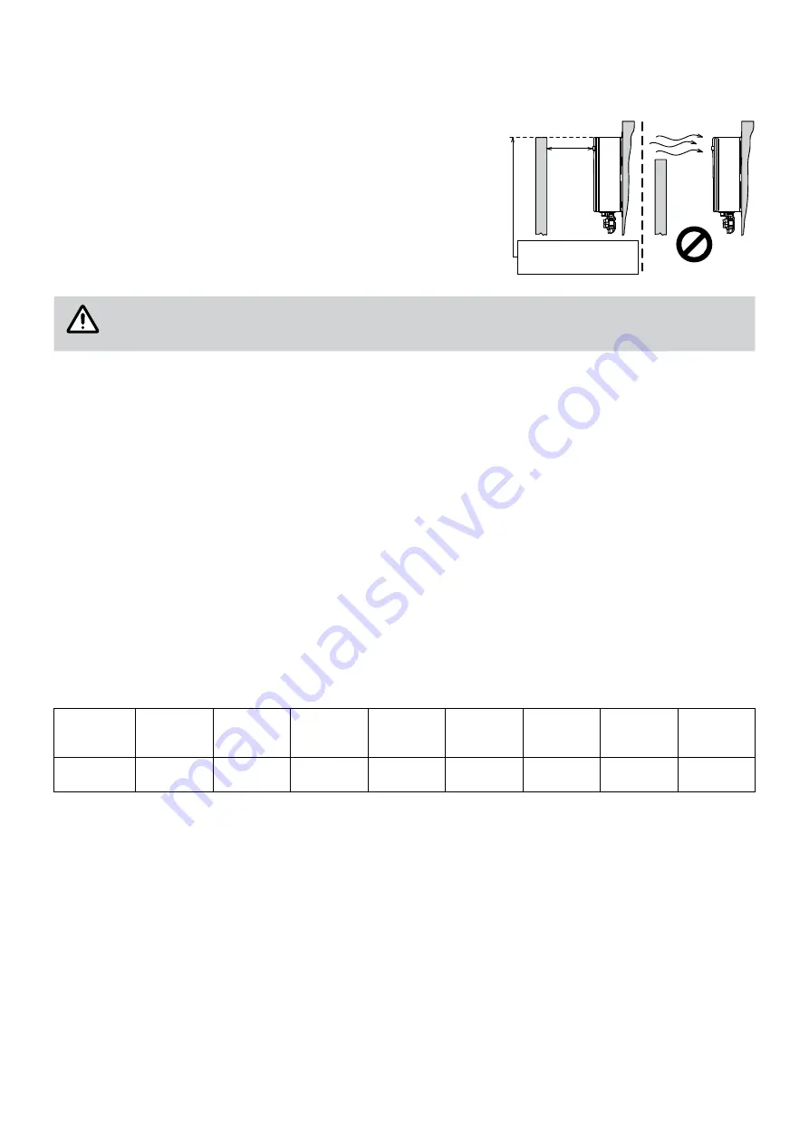 Rinnai Infinity 14e Operation And Installation Manual Download Page 25