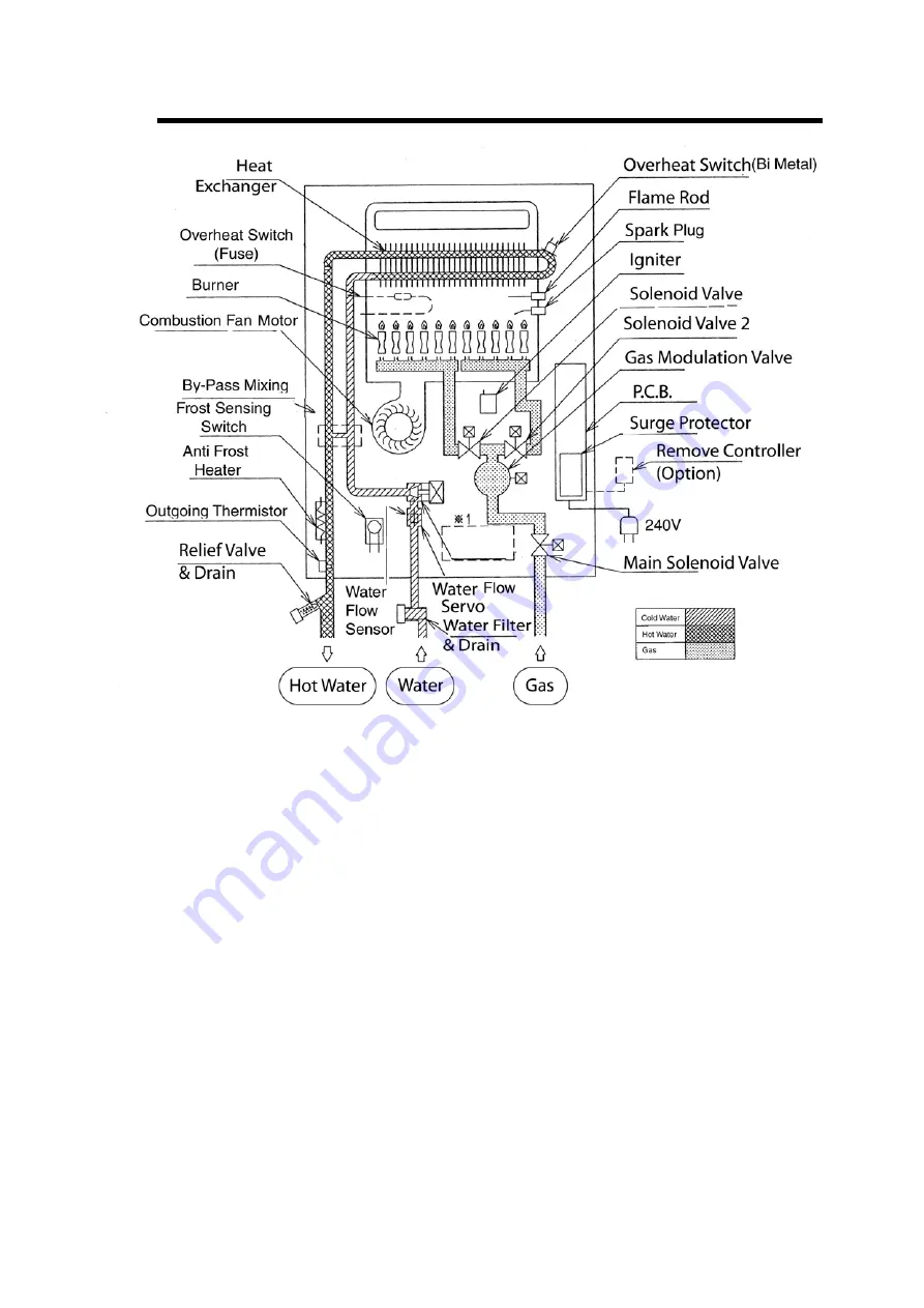 Rinnai INFINITY 16 REU-V1616W Скачать руководство пользователя страница 19