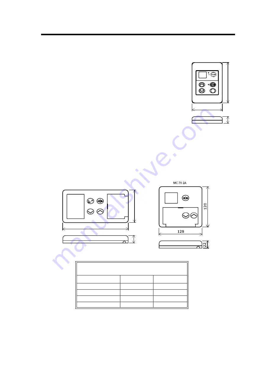 Rinnai INFINITY 16 REU-V1616W Service Manual Download Page 21