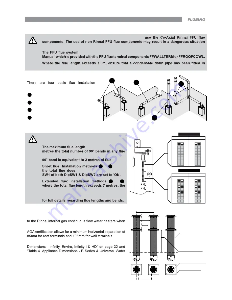 Rinnai INFINITY 16 Скачать руководство пользователя страница 21