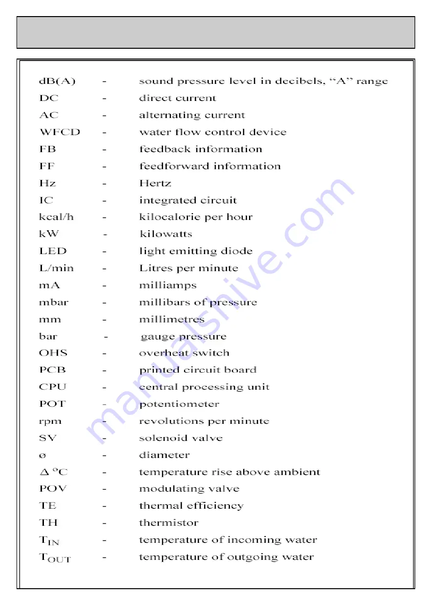 Rinnai INFINITY 26i Service Manual Download Page 5